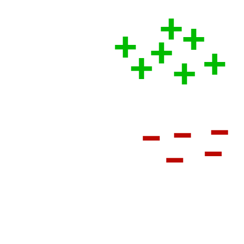 Hide irrelevant data in your PRs